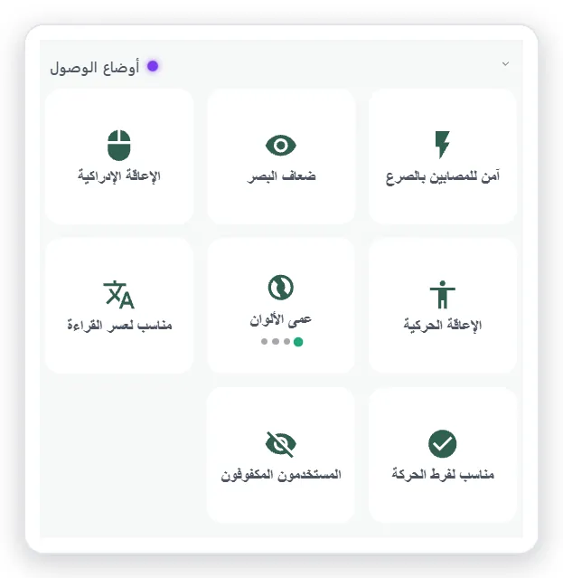 Ready-made profiles for every need